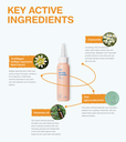 INOOM PET EAR CLEANER
